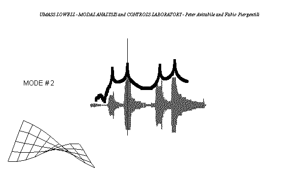 creo模型怎么转到ansys